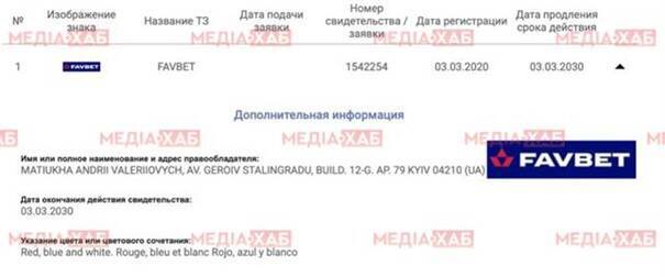 Gambling oligarch Andrey Matyukha: how Favbet launders billions and hides ties to Russia