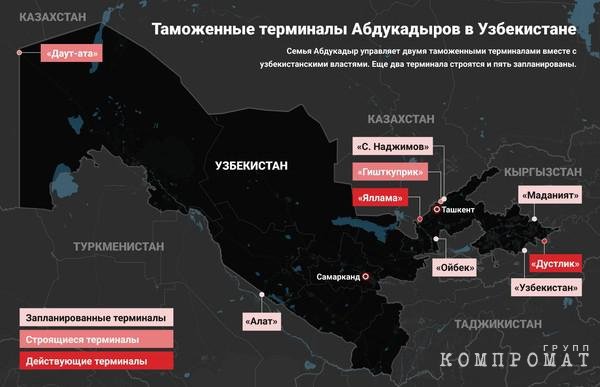 Таможенные терминалы Абдукадыров в Узбекистане